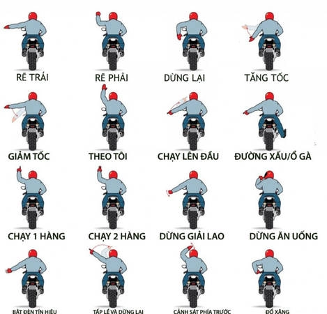 Một số dấu hiệu các biker nên chú ý khi đi “phượt” cùng đoàn - Ảnh: motobikewriter, Việt hóa: Trùng Dương. Một số dấu hiệu các biker nên chú ý khi đi “phượt” cùng đoàn - Ảnh: motobikewriter, Việt hóa: Trùng Dương.