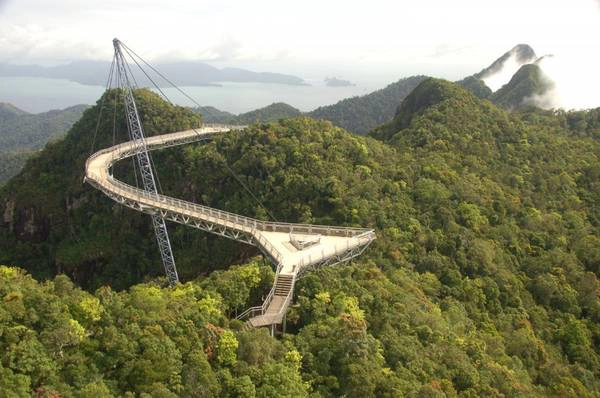 Du lich Malaysia - Điểm đến Langkawi