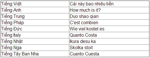 ivivu-7-cau-noi-huu-ich-khi-du-lich-nuoc-ngoai