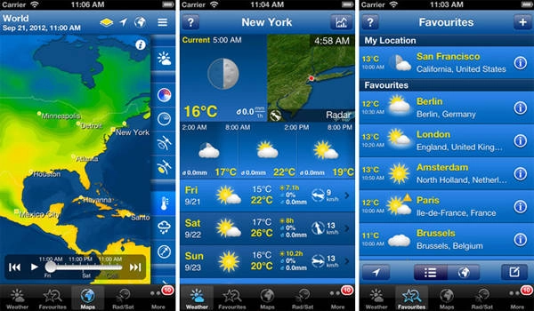 WeatherPro