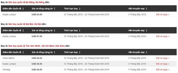 Giá vé tham khảo (đã bao gồm thuế phí)