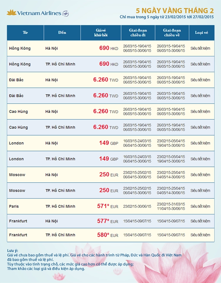 Chỉ mua trong 5 ngày từ 23/2/2015 đến 27/2/2015.
