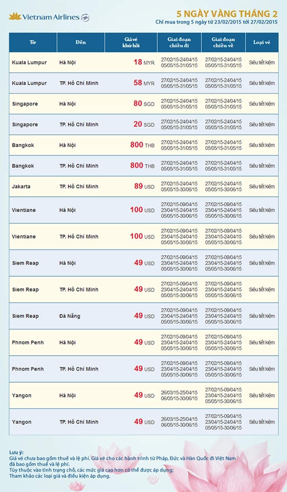 Chỉ mua trong 5 ngày từ 23/2/2015 đến 27/2/2015.
