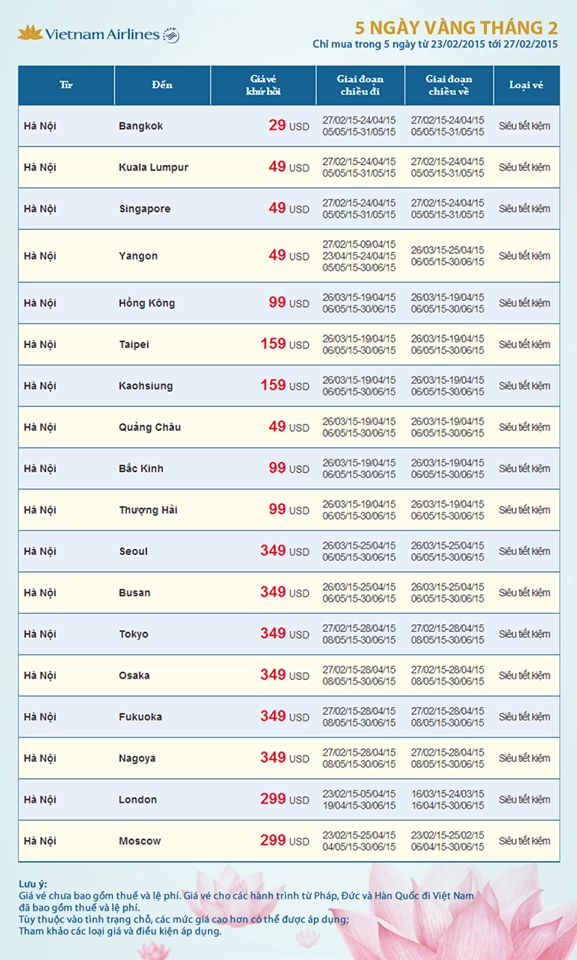 Chỉ mua trong 5 ngày từ 23/2/2015 đến 27/2/2015.