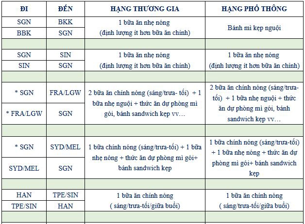 Bamboo-Airways-ivivu-5