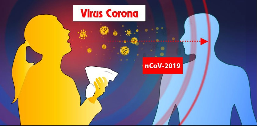 2019-nCoV lây nhiễm qua đường giọt bắn