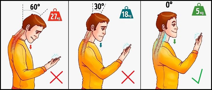 cách dùng điện thoại đúng