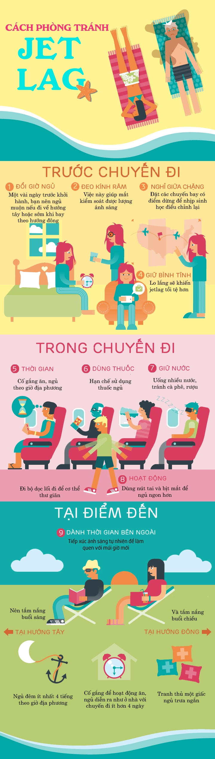 cach-tranh-met-moi-do-lech-mui-gio-ivivu