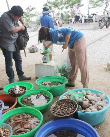 Cân ký, trả tiền