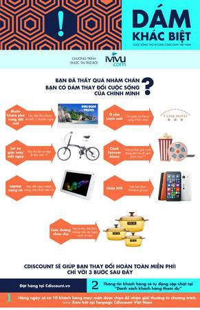 Giải thưởng cực kỳ hấp dẫn