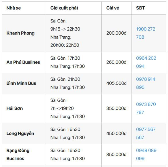 Xe-khách-từ-Sai-Gon-di-Nha-Trang-ivivu-1