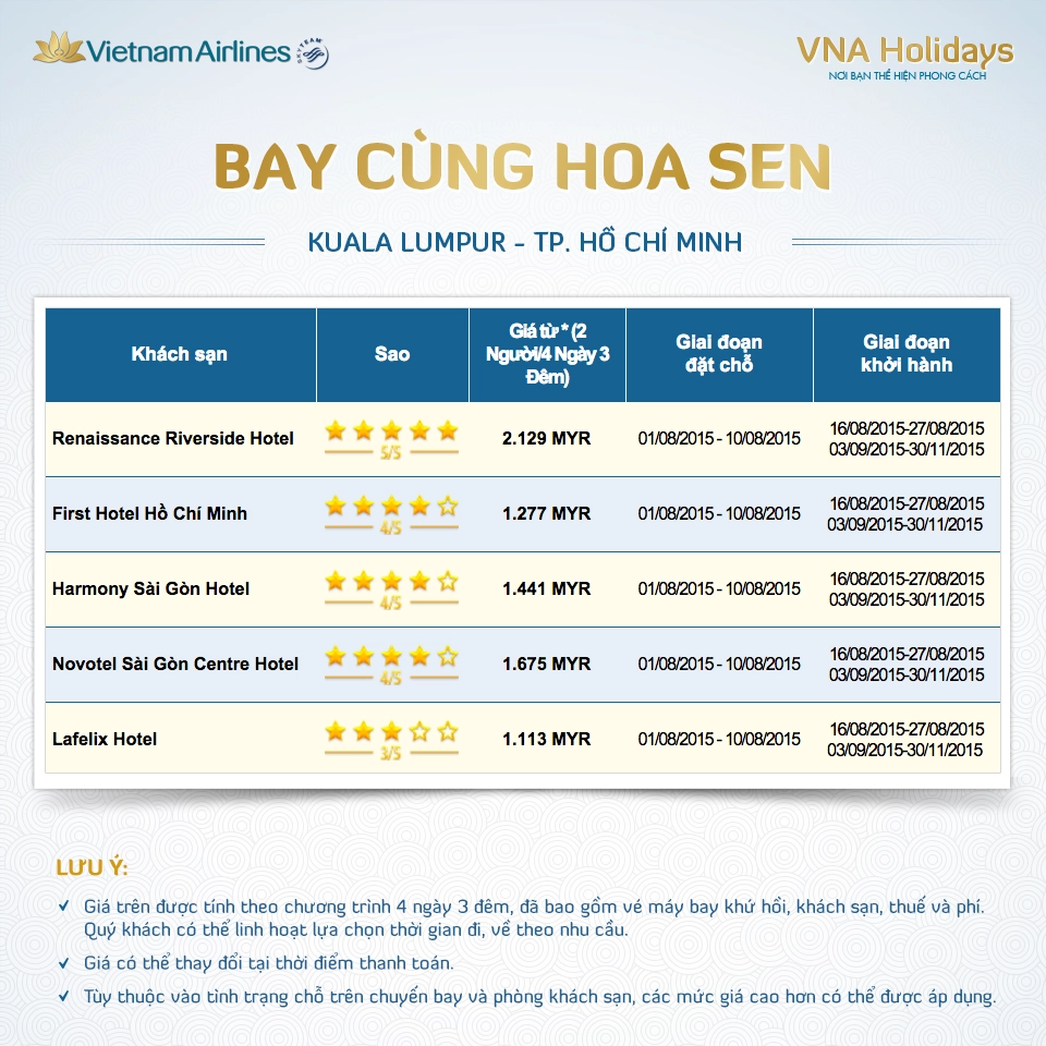 Giá tham khảo cho chặng từ Đông Nam Á về Việt Nam chỉ từ 275 USD