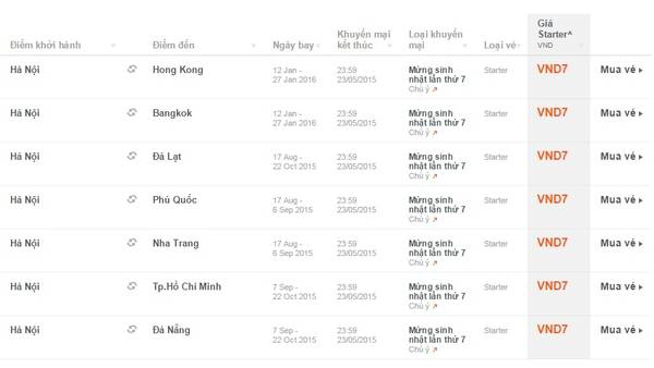 Các chặng bay 7đ khởi hành từ Hà Nội