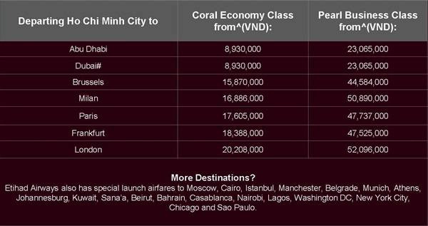 Gía vé khuyến mãi của Etihad Airways  bay từ TP.HCM 