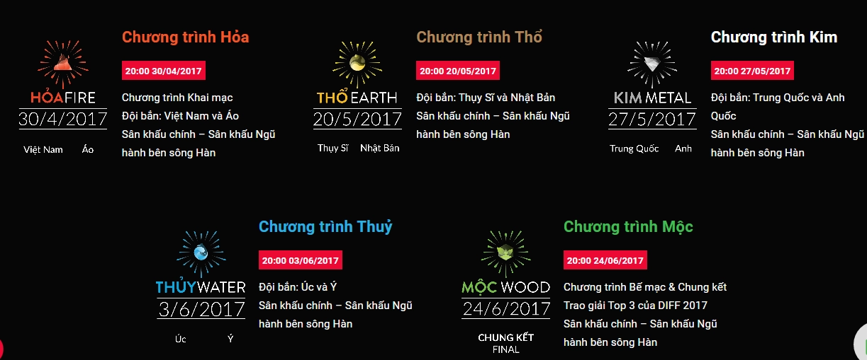 Lịch trình diễn của DIFF 2017. Ảnh: diff