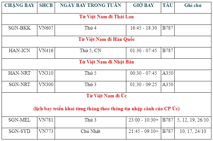 ve-may-bay-ivivu-1