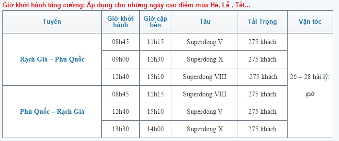 cam-nang-du-lich-phu-quoc-ivivu-2