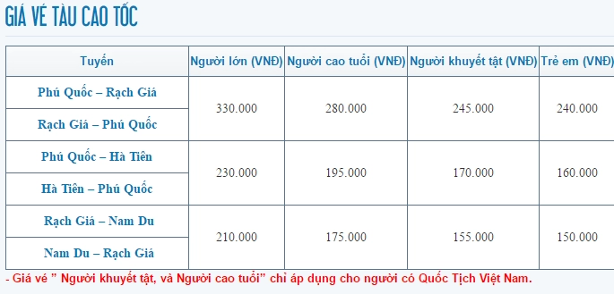 cam-nang-du-lich-phu-quoc-ivivu-3