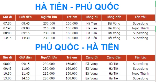 Ảnh: hatienphuquoc.net Ảnh: hatienphuquoc.net