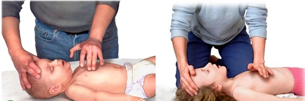 hồi sức tim phổi