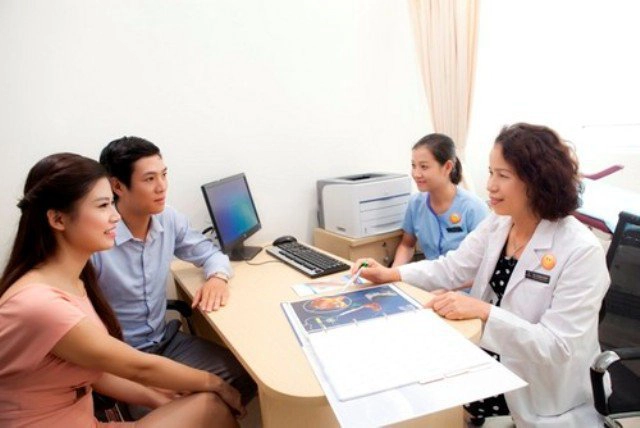 Sức khỏe sinh sản
