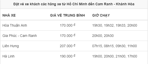 cam-ranh-ivivu