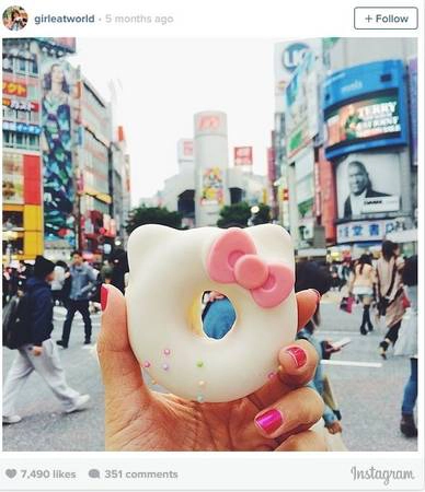 Donut Hello Kitty ở Tokyo, Nhật Bản. Donut Hello Kitty ở Tokyo, Nhật Bản.