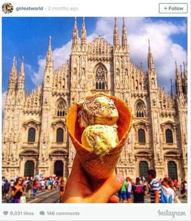 Gelato ở Milan. Gelato ở Milan.