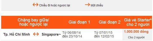 Mua một chỗ, tặng một chỗ MIỄN PHÍ. Khuyến mại đặc biệt của Jetstar!