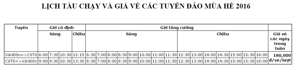 Lịch tàu chạy và giá vé của tàu Ka Long. Ảnh: kalong