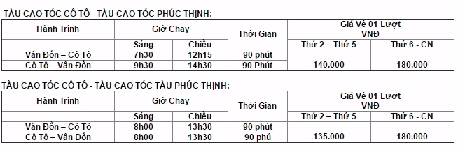 Tàu Phúc Thịnh.