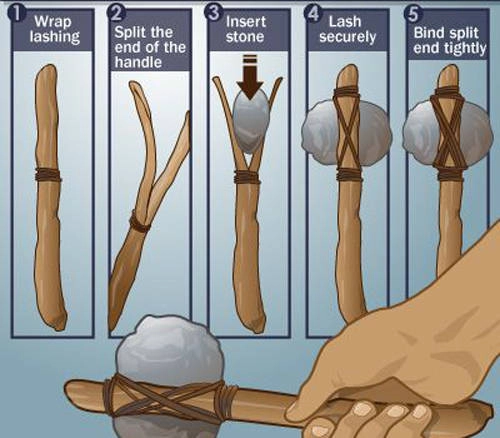 Một chiếc rìu đá tự chế cũng là công cụ khá hữu ích nếu bạn vẫn chưa tìm được đường ra. Một chiếc rìu đá tự chế cũng là công cụ khá hữu ích nếu bạn vẫn chưa tìm được đường ra.