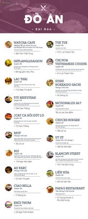 lich-dong-mo-hang-ngay-tet-cua-loat-quan-xa-hot-o-hai-dau-cau-ha-noi-sai-gon-ivivu-4