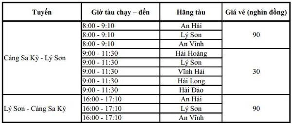 Lịch tàu chạy Lý Sơn Lịch tàu chạy Lý Sơn