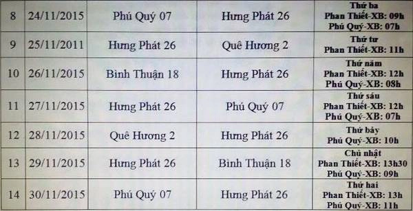 Lịch chạy của các tàu ra đảo Phú Quý nửa cuối tháng 11 Lịch chạy của các tàu ra đảo Phú Quý nửa cuối tháng 11