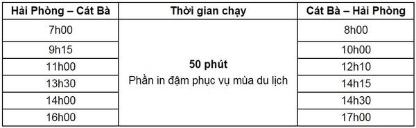 Lịch tàu chạy hãng Me Kong Hoàng Yến Lịch tàu chạy hãng Me Kong Hoàng Yến