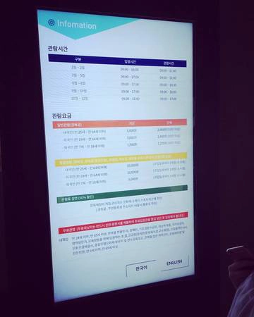 Bảng thông báo giá vé thăm quan Hoàng cung Gyeongbokgung.