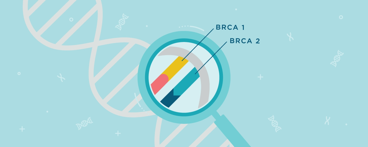 Đột biến gen BRCA