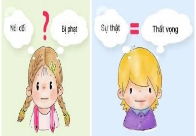 Nói dối