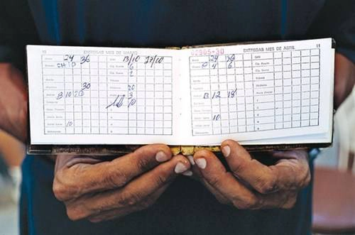 Sổ mua nhu yếu phẩm "le libreta" Sổ mua nhu yếu phẩm "le libreta"
