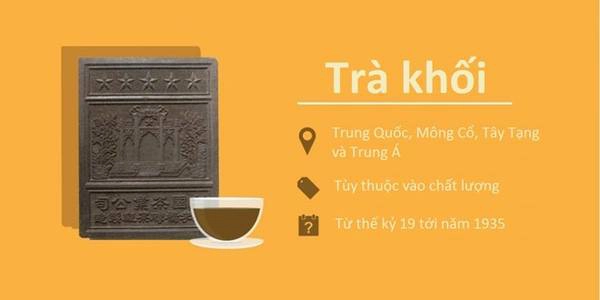 Trà khối: Trà khối là lá trà được cho vào khuôn và ép chặt thành khối. Chúng được dùng như một loại tiền cho tới tận đầu Thế chiến II, khi giá trà tăng vọt ở nhiều vùng châu Á. Giá trị của chúng tùy thuộc vào chất lượng lá trà, độ xa xôi và khả năng tiếp cận của thị trường. Trà khối: Trà khối là lá trà được cho vào khuôn và ép chặt thành khối. Chúng được dùng như một loại tiền cho tới tận đầu Thế chiến II, khi giá trà Trà khối: Trà khối là lá trà được cho vào khuôn và ép chặt thành khối. Chúng được dùng như một loại tiền cho tới tận đầu Thế chiến II, khi giá trà tăng vọt ở nhiều vùng châu Á. Giá trị của chúng tùy thuộc vào chất lượng lá trà, độ xa xôi và khả năng tiếp cận của thị trường. tăng vọt ở nhiều vùng châu Á. Giá trị của chúng tùy thuộc vào chất lượng lá trà, độ xa xôi và khả năng tiếp cận của thị trường.