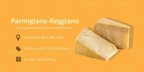 Phô mai Parmigiano-Reggiano: Ngân hàng Credito Emiliano của Italy chấp nhận phô mai Parmigiano-Reggiano làm vật thế chấp vay nợ, nhằm hỗ trợ các nhà làm phô mai trong thời suy thoái. Nhiều người cho rằng nhà kho của ngân hàng chứa 17.000 tấn phô mai, với tổng giá trị khoảng 187,5 triệu USD. Mỗi bánh phô mai có một số sê-ri có thể truy ra nếu bị mất. Ngân hàng cho vay thời hạn 34 tháng, bằng thời gian cần thiết để phô mai chín. Phô mai Parmigiano-Reggiano: Ngân hàng Credito Emiliano của Italy chấp nhận phô mai Parmigiano-Reggiano làm vật thế chấp vay nợ, nhằm hỗ trợ các nhà làm phô mai trong thời suy thoái. Nhiều người cho rằng nhà kho của ngân hàng chứa 17.000 tấn phô mai, với tổng giá trị khoảng 187,5 triệu USD. Mỗi bánh phô mai có một số sê-ri có thể truy ra nếu bị mất. Ngân hàng cho vay thời hạn 34 tháng, bằng thời gian cần thiết để phô mai chín.