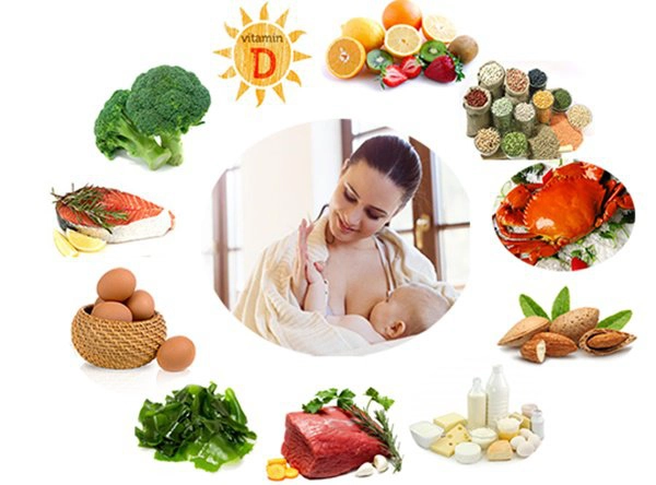 phụ nữ sau sinh không nên ăn gì