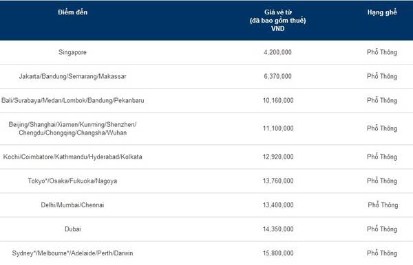 Singapore Airlines giảm đến 60% giá vé