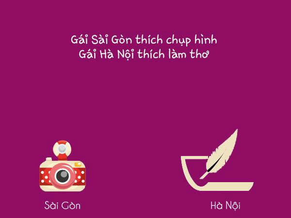 du lịch Sài Gòn