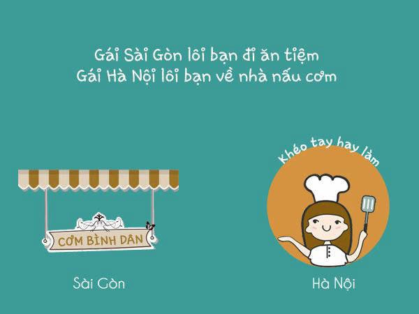 du lịch Sài Gòn