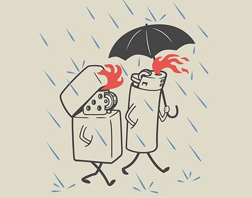 Tính cách bốc đồng