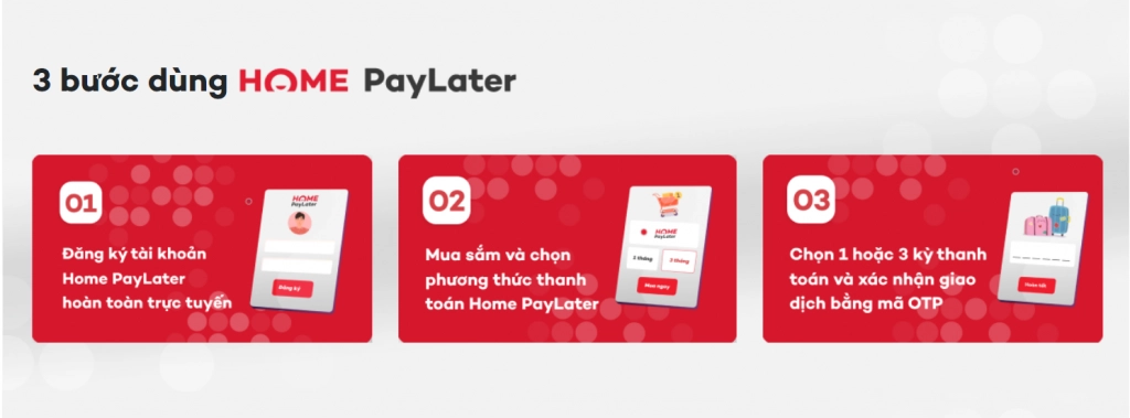 Home PayLater ivivu 3