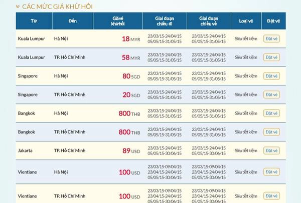 Một số chặng có mức giá hấp dẫn Một số chặng có mức giá hấp dẫn
