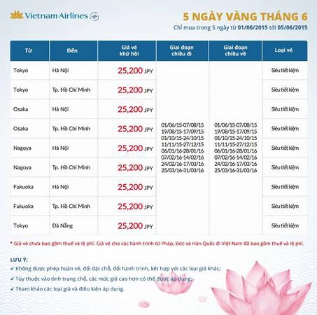 vietnam-airlines-ivivu-3